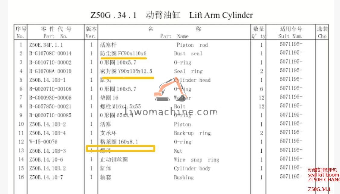 XCMG ZL50H CHANGLIN seal kit boom cylinder - Professional Construction Machinery Parts